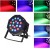 Kolorofon LED RGB