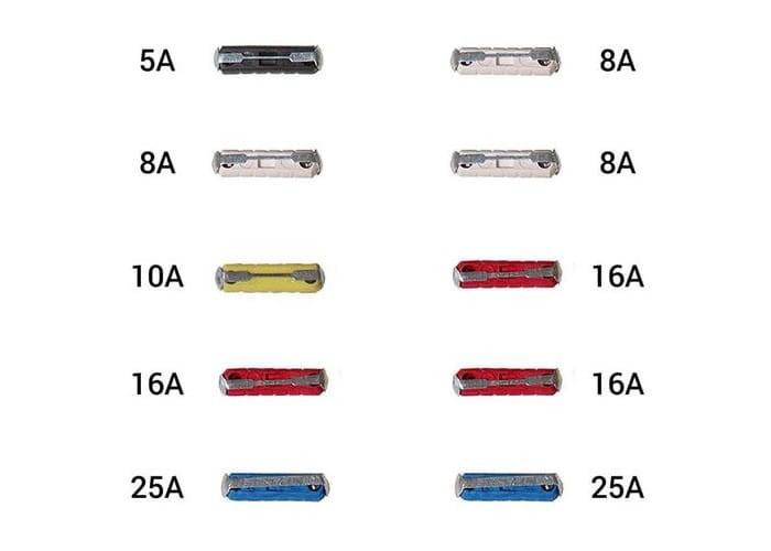 Bezpieczniki cylindryczne