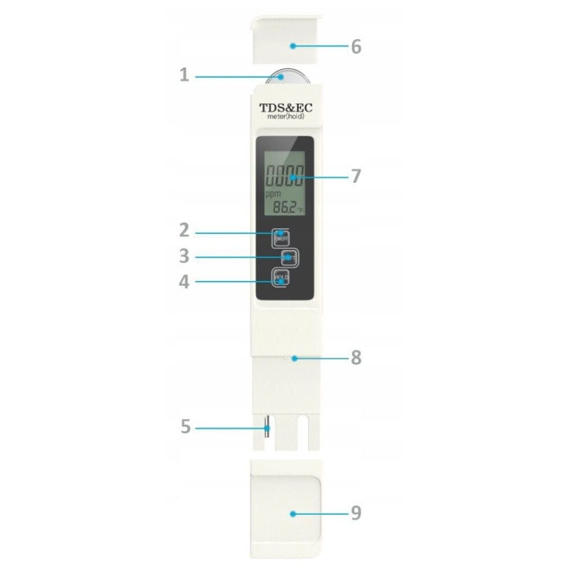 Miernik TDS temperatura osmoza