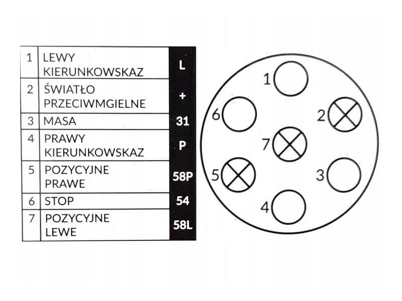 Wtyk 7-pin przyczepy samochodowej