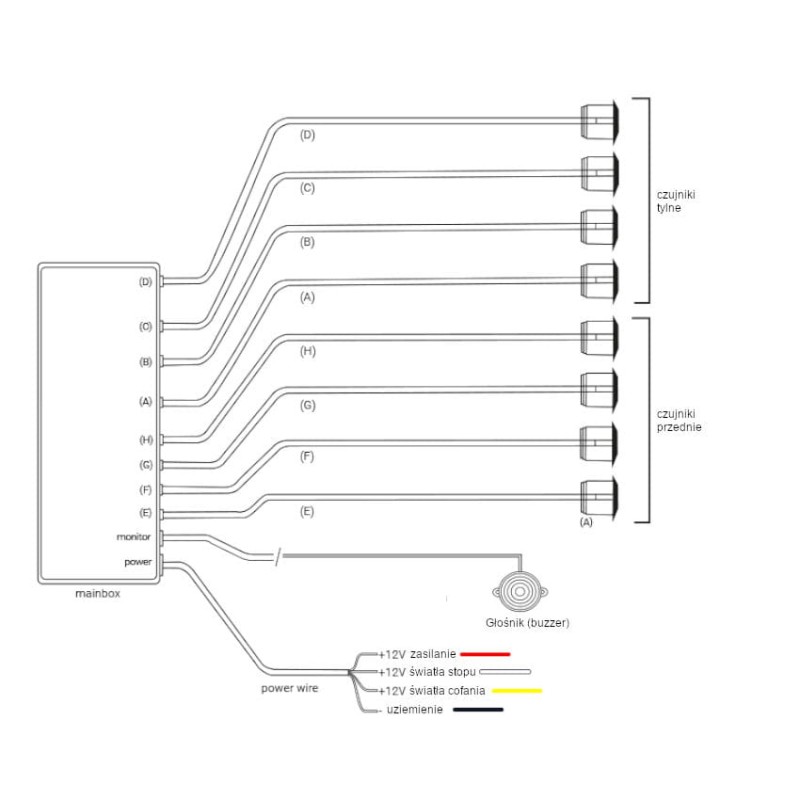 Czujniki parkowania czarne 8 sztuk