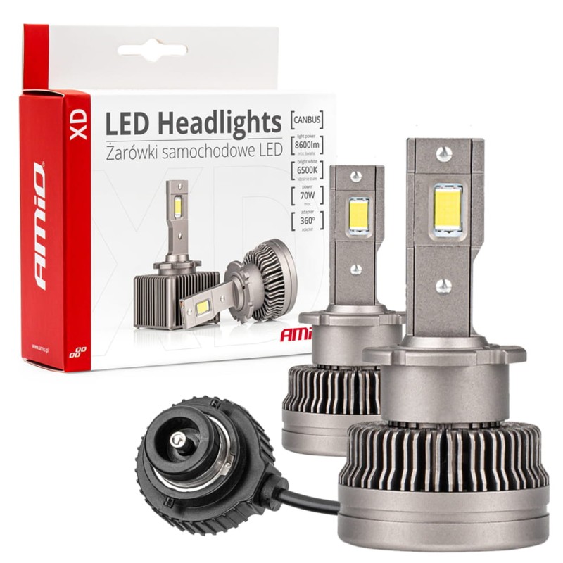 Żarówki LED D2S/D2R