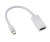 Adapter minidisplay HDMI