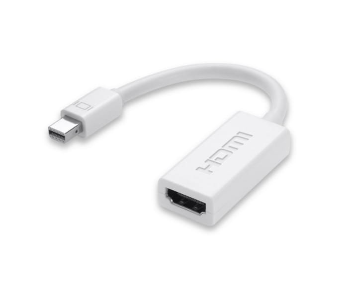 Przejściówka z Thunderbolt na HDMI