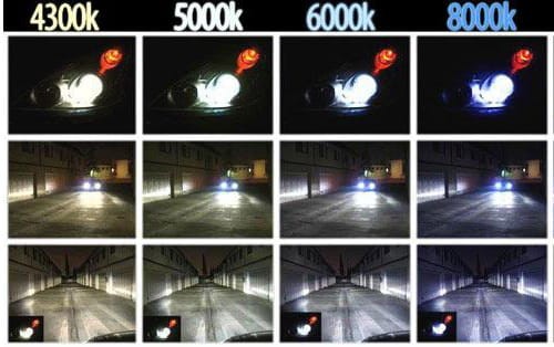  Żarnik Xenon palnik D2S 4300K, 5000K, 6000K, 8000K