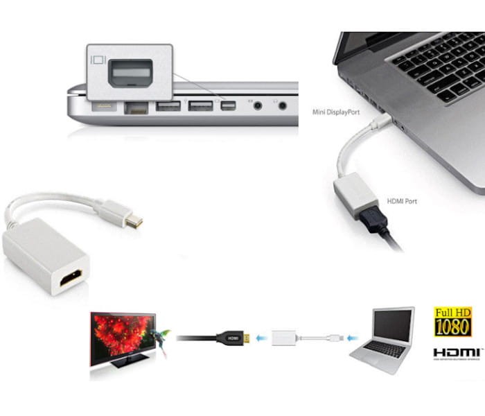 Adapter z mini DisplayPort na HDMI